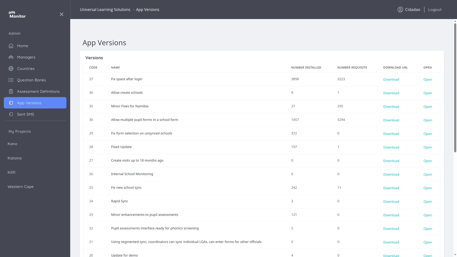 The App Versions list with its Code, Name, Number installed, Number requisite, Download URL and Open columns