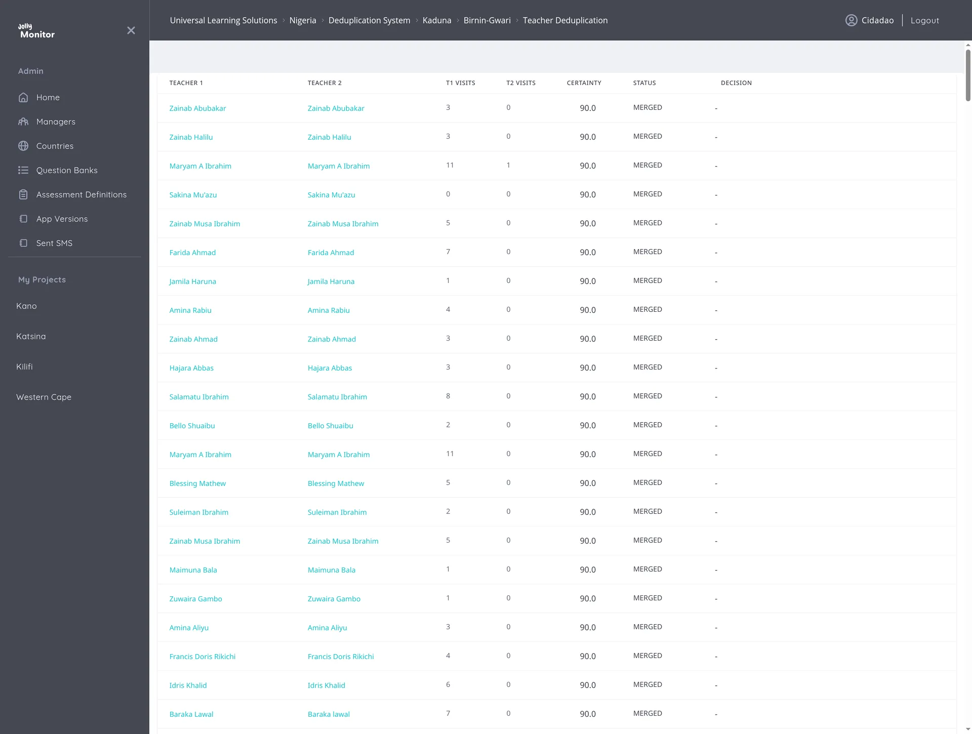 The Teacher Deduplication list table: each row is a candidate duplicate pair shown as two record links, with its T1 and T2 visit counts, certainty, status and the decision link