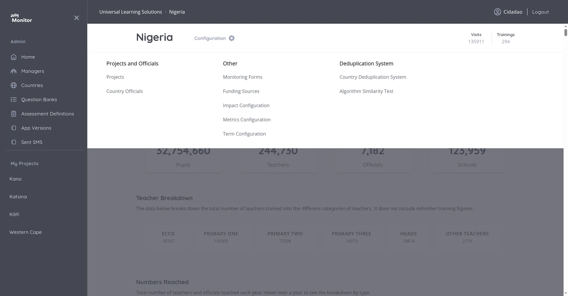 The country Configuration menu open, showing its Projects and Officials, Other and Deduplication System columns