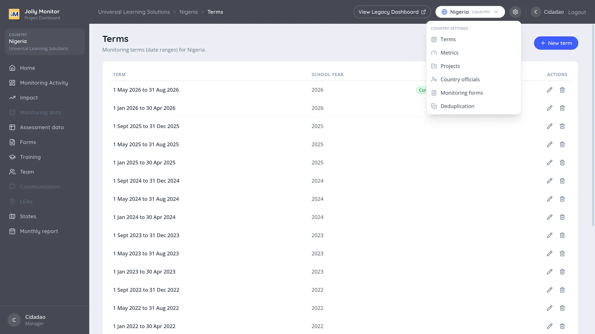 The country settings menu open, listing its setup pages