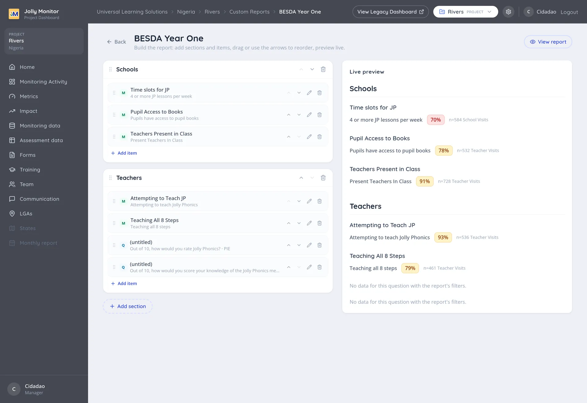 The Custom Reports page listing the reports that have been built