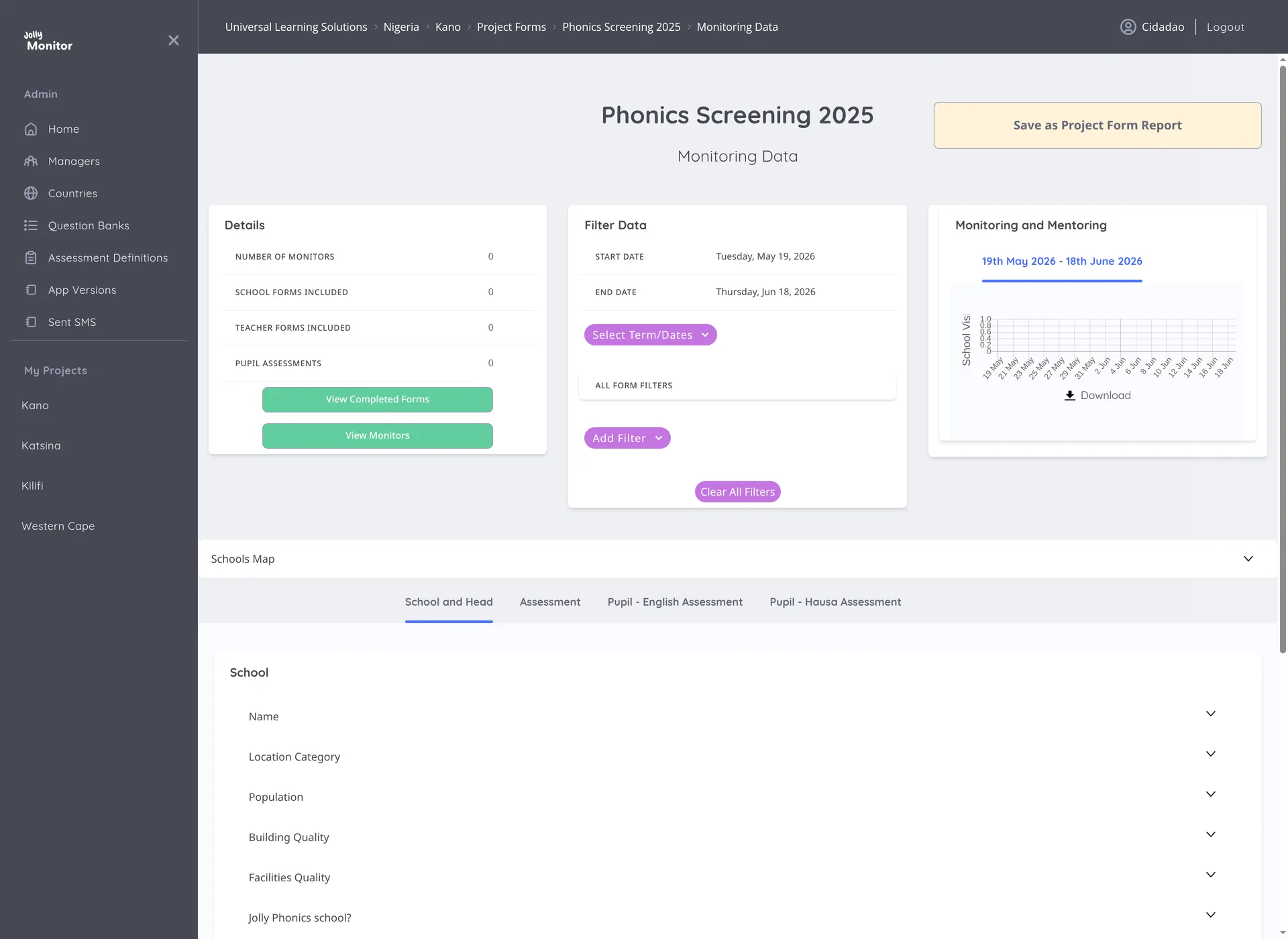 The Monitoring Data page with the Details card, the Filter Data card and the visits chart