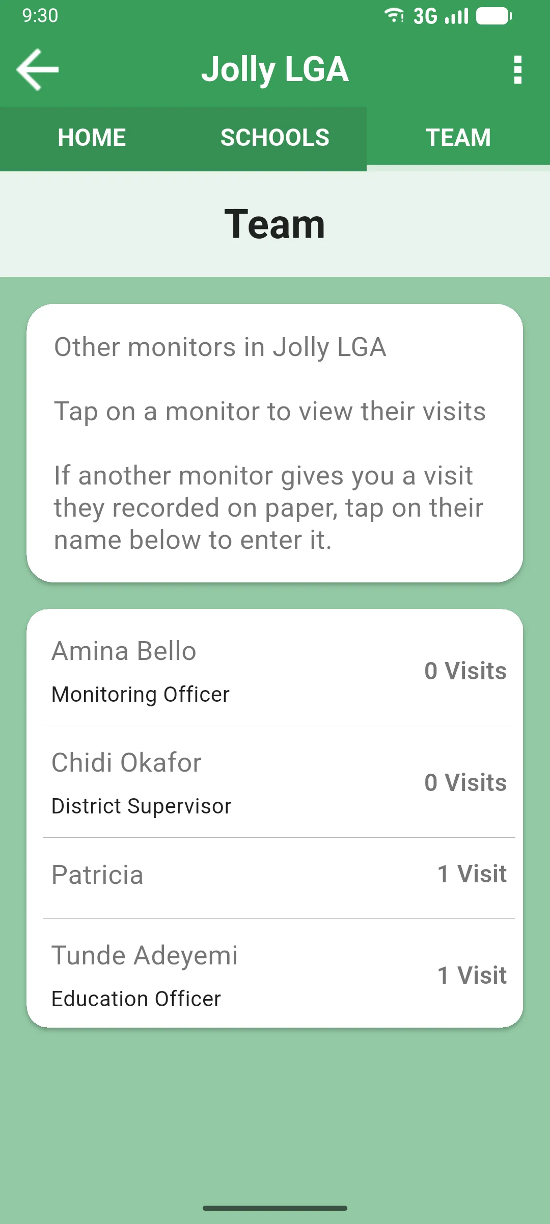 TEAM tab inside a district listing the monitors assigned to it, each with their job title and number of visits