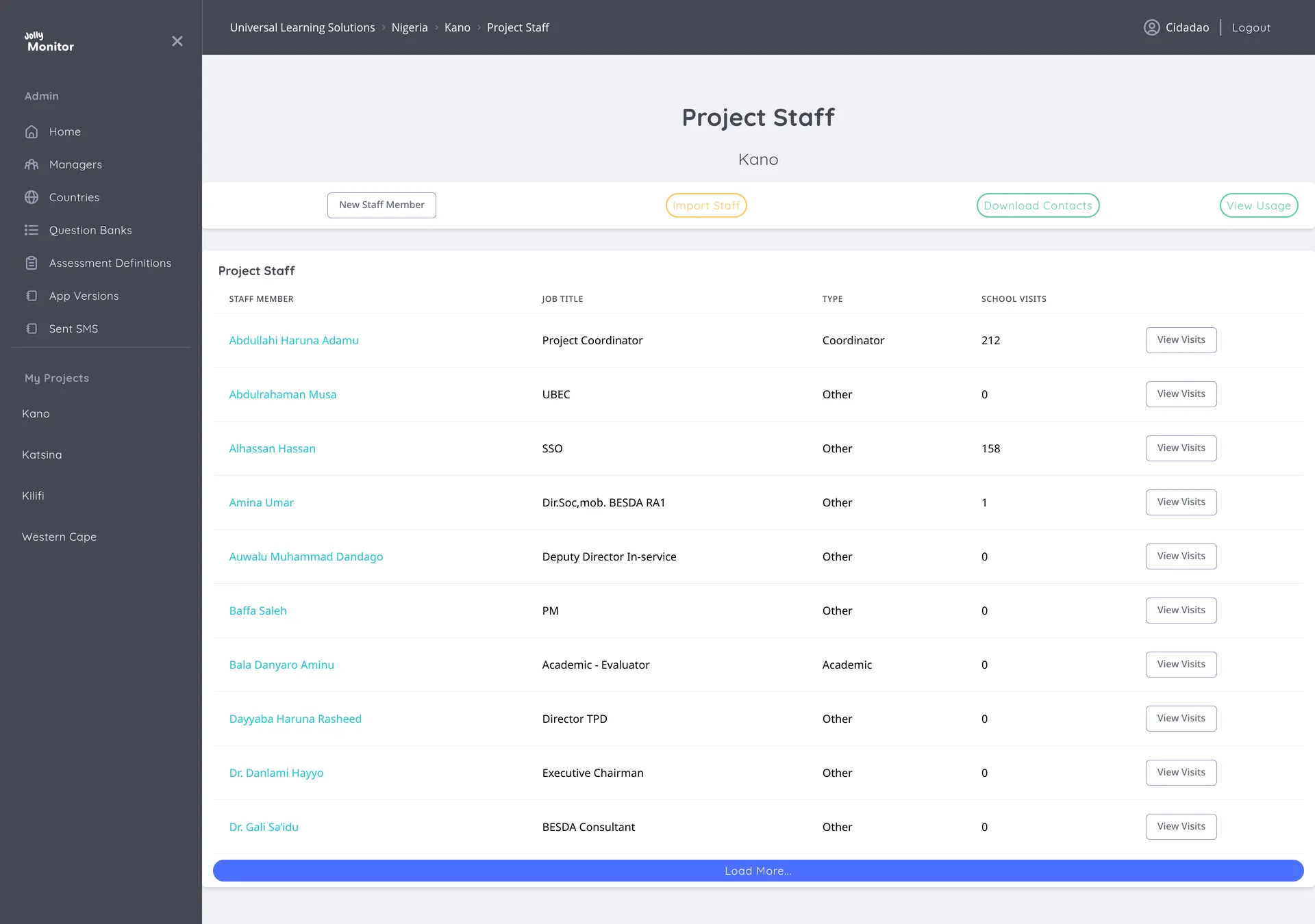 The Project Staff page showing the staff table and the action buttons above it
