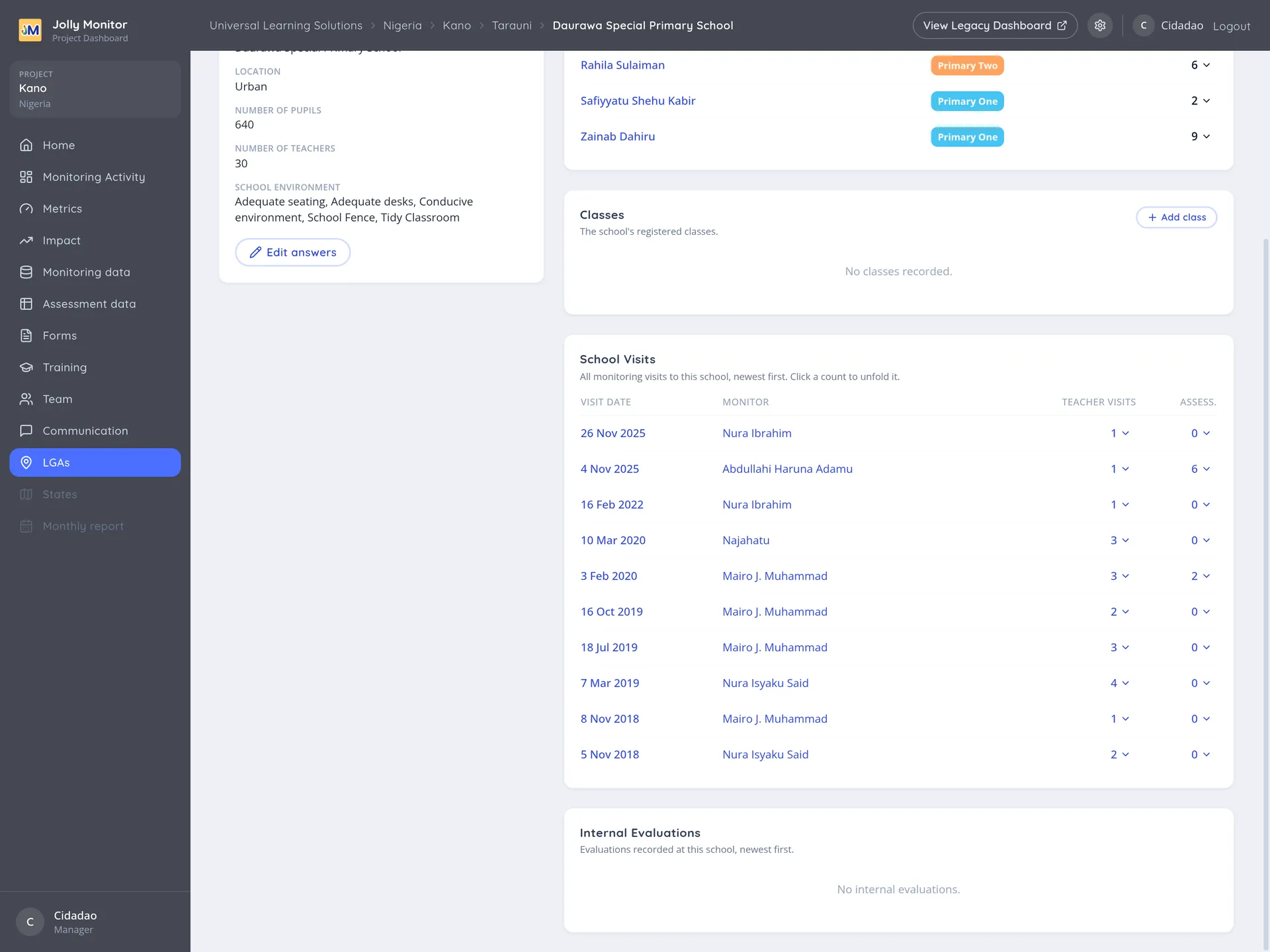 The School page showing the school record and the Teachers, Classes, School Visits and Internal Evaluations tables