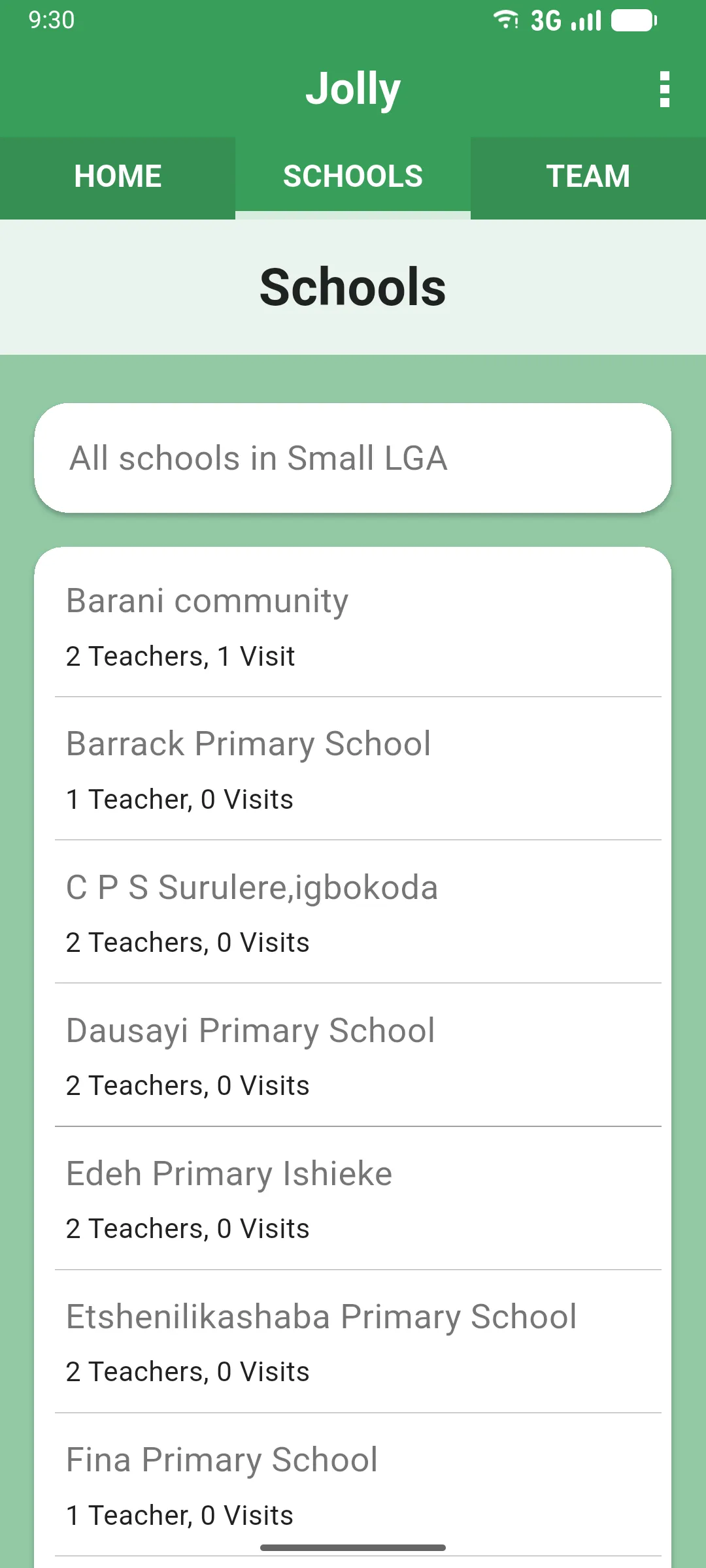 SCHOOLS tab inside a district, listing the schools assigned to it