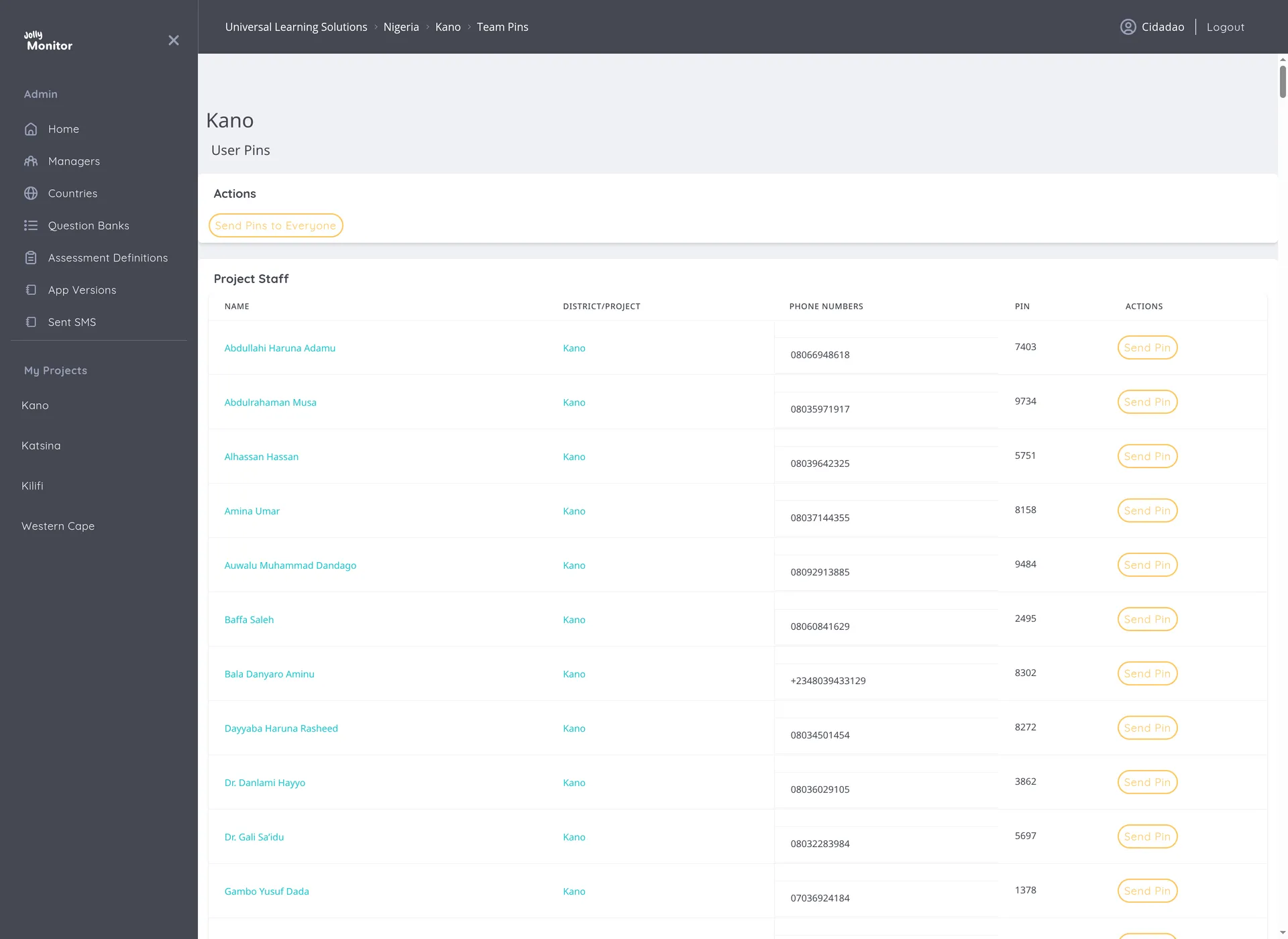 The project User Pins page with the Actions card, the Send Pins to Everyone button and the Project Staff table